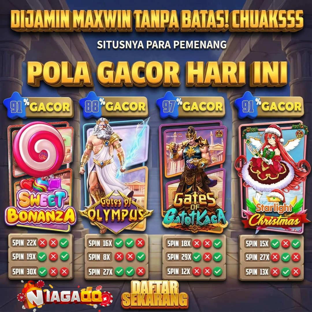 NIAGAQQ: Pilihan Situs Slot Sistem Fairplay Transparansi Tinggi image 1